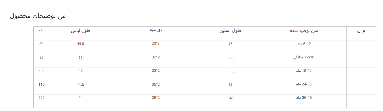 پیراهن تابستانی دخترانه سایز 80 تا 120 کد10034