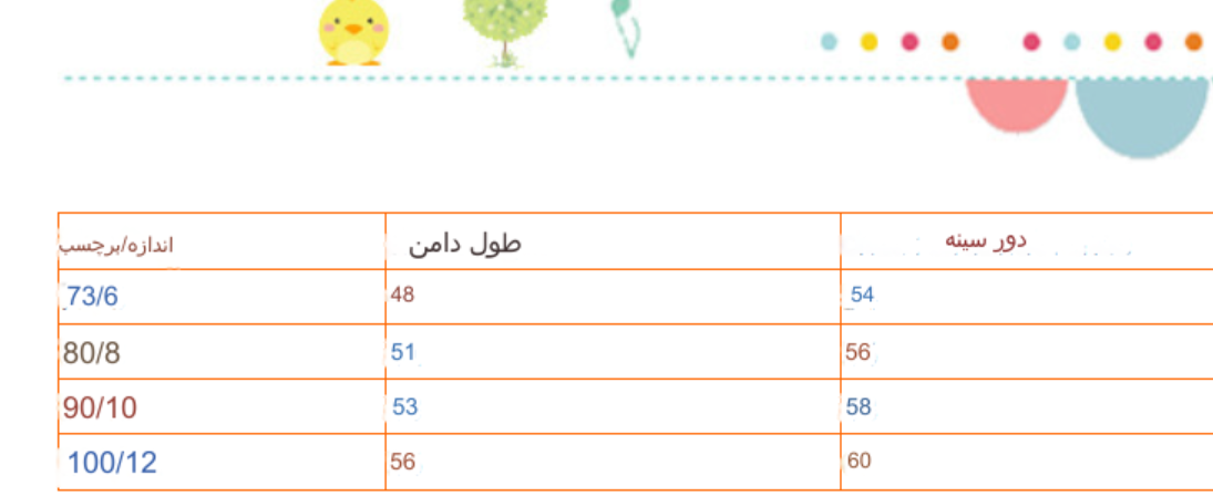 پیراهن تابستانی دخترانه 6ماه تا 3سال کد10036