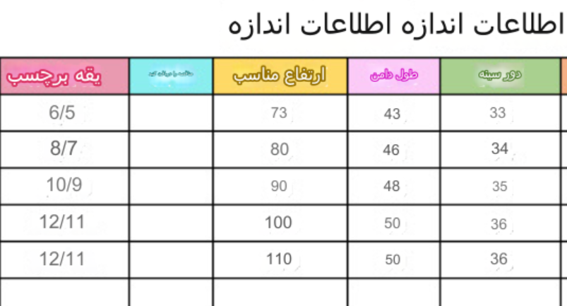 پیراهن تابستانی دخترانه 6ماه تا 3سال کد10037