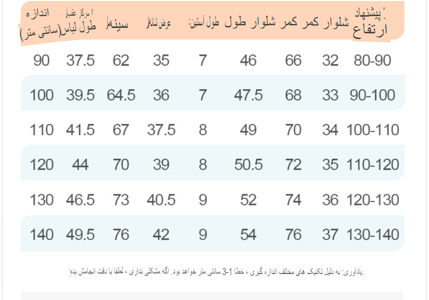 ست دو تیکه تابستانه تیشرت و شلوارک دخترانه 2 تا 7سال کد10064