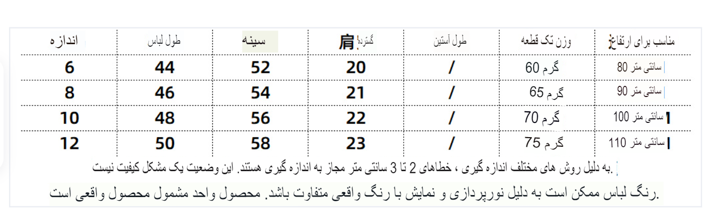 پیراهن  تابستانه دخترانه 9ماه تا 3سال کد10209