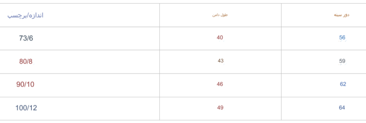 پیراهن  تابستانه دخترانه 0ماه تا 24ماه کد10210