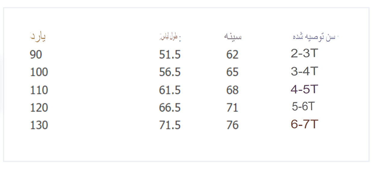 پیراهن تابستانه دخترانه 2 تا 6سال کد10412