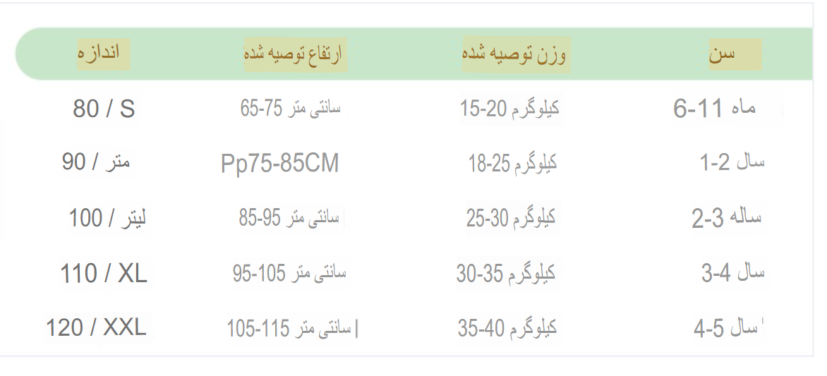 ست دو تیکه تابستانه تی شرت و شلوار پسرانه 6 ماهه تا 5 سال کد10653