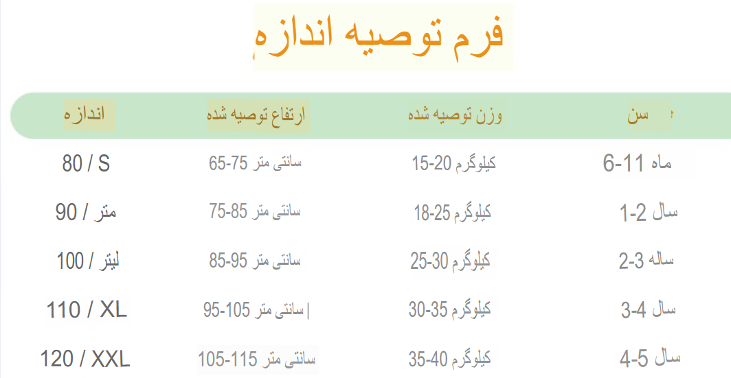 ست دو تیکه تابستانه تی شرت و شلوارک پسرانه 6 ماهه تا 5 سال کد10655