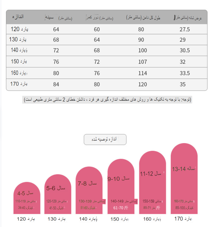 پیراهن پرنسسی دخترانه 3 تا 14سال کد10705