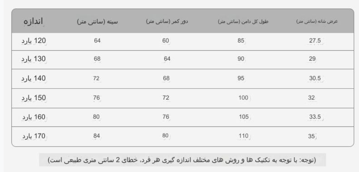 پیراهن پرنسسی دخترانه 4 تا 14سال کد10708