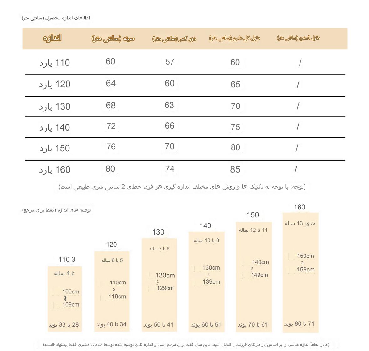 پیراهن پرنسسی دخترانه 3 تا 12 سال کد10710