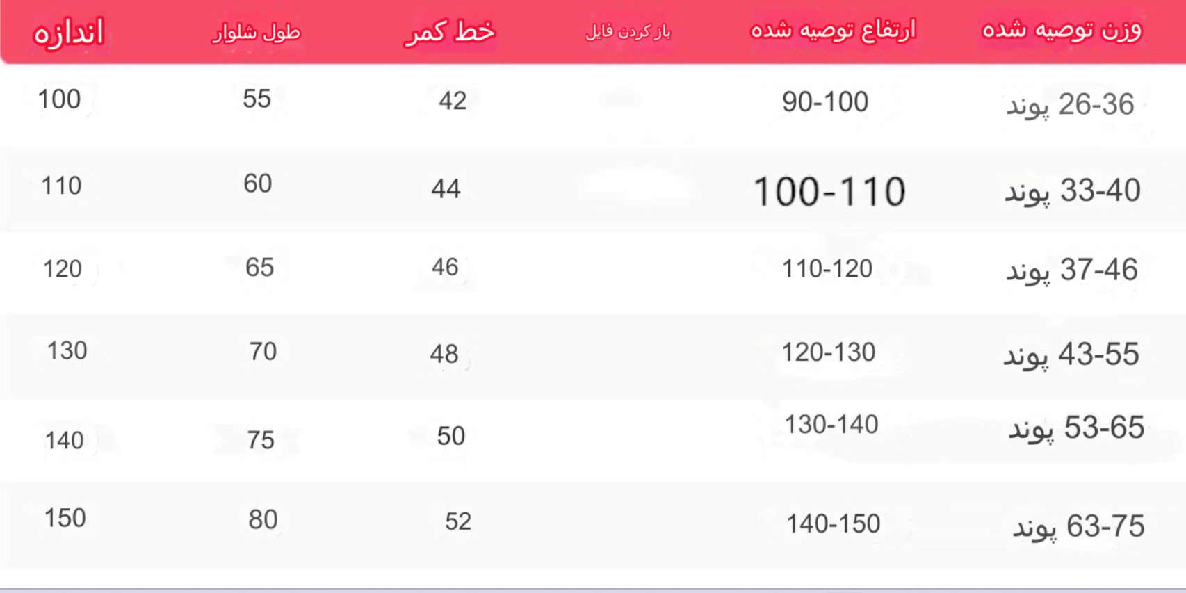 ساپورت دخترانه هلوکیتی 2سال تا 7سال کد 11927