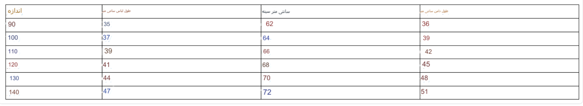 بلوز و دامن عروس دریایی دخترانه 2سال تا 8سال کد 11925