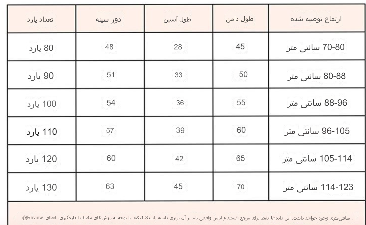 لباس پروانه ای دخترانه دامن پرنسسی 1سال تا 6سال کد 11924