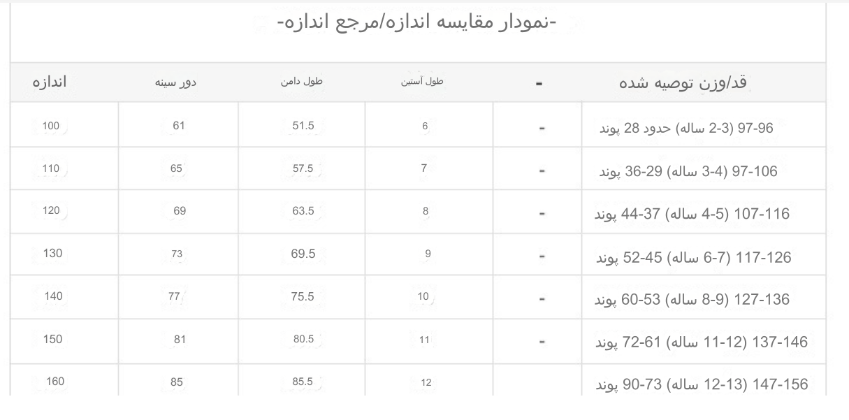 لباس دخترانه پرنسسی السا 3سال تا 8سال کد 11922