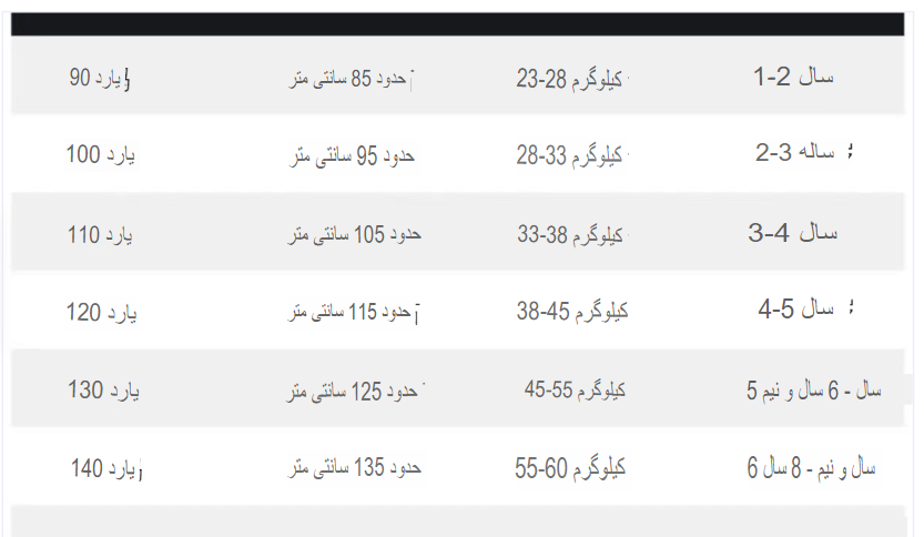 شلوار دخترانه جین 90 تا 140 سانتی متر کد 11942