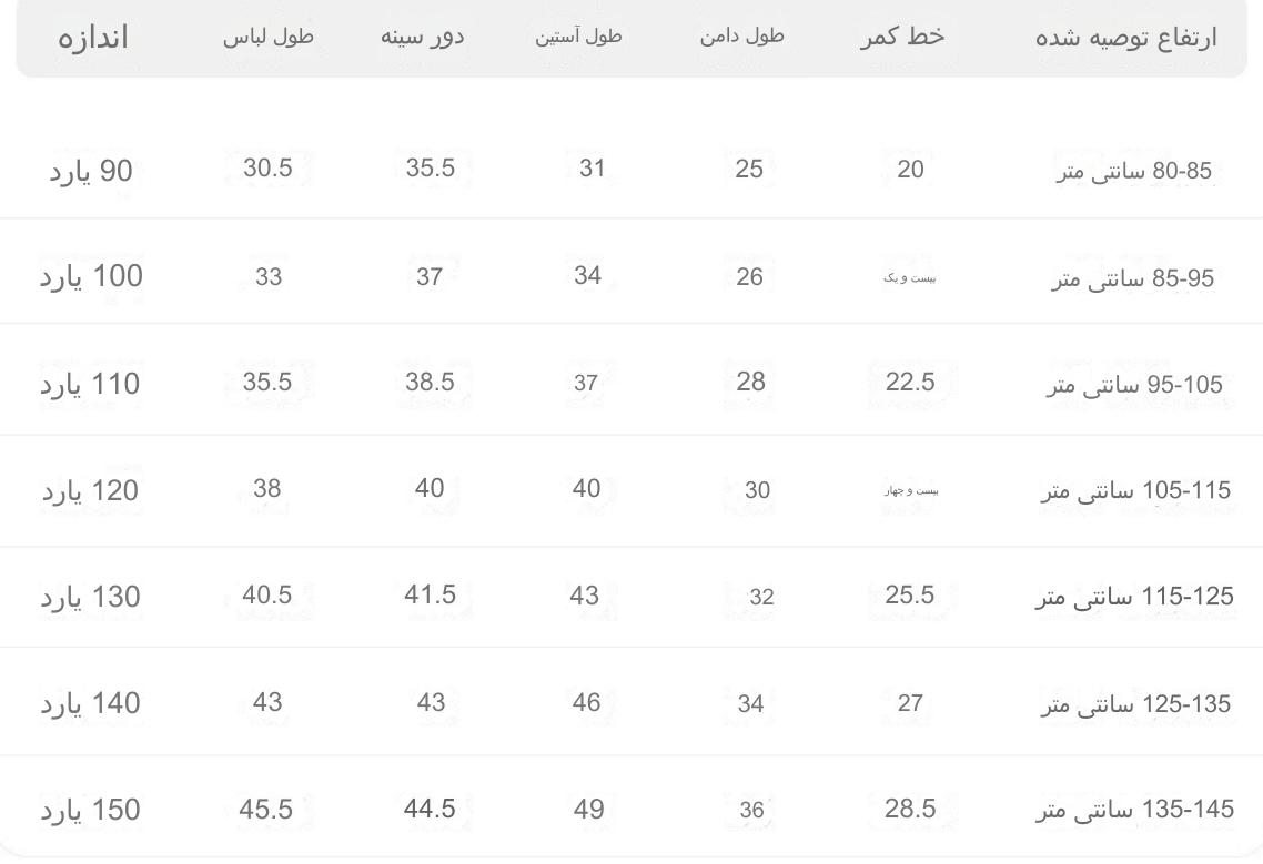 کت و شلوار جین آستین بلند یقه دار آبی کد 11954