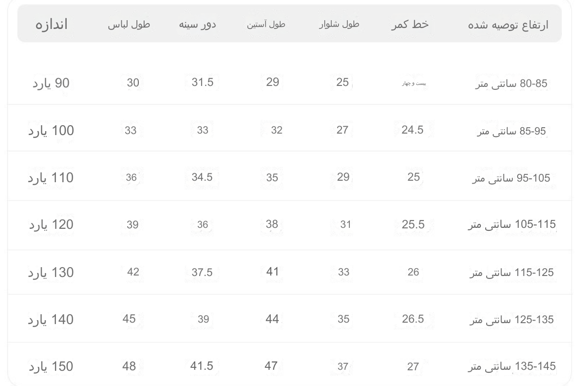 کت و شلوار جین مدل جدید پاییزی دخترانه کد 11957