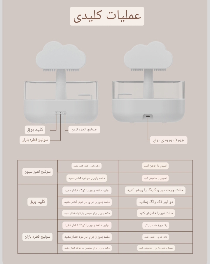 دستگاه بخور سرد همراه با صدای باران کد 40708